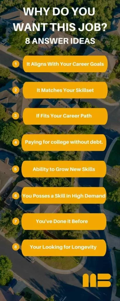 why do you want this job sample answer infographic